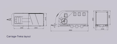 Carriage Treka